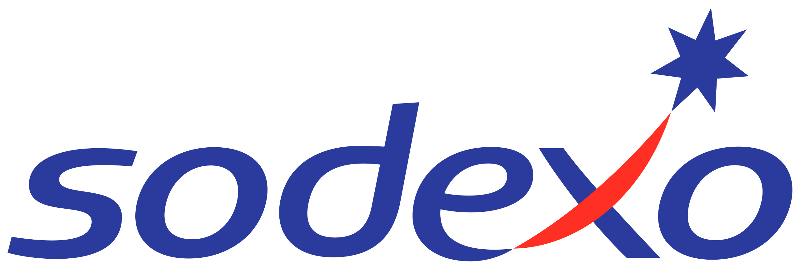 Sodexo